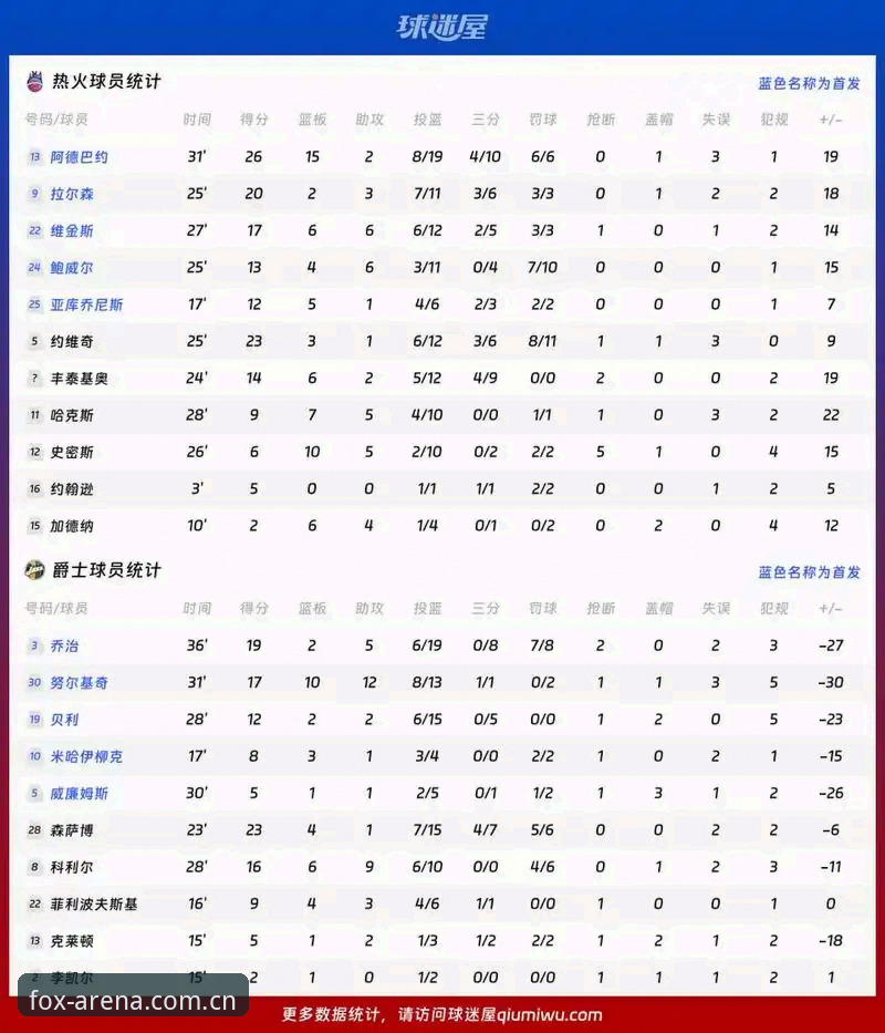 火狐体育用户评价最新动态：技术视角下的竞技平台深度评测与版本升级解析