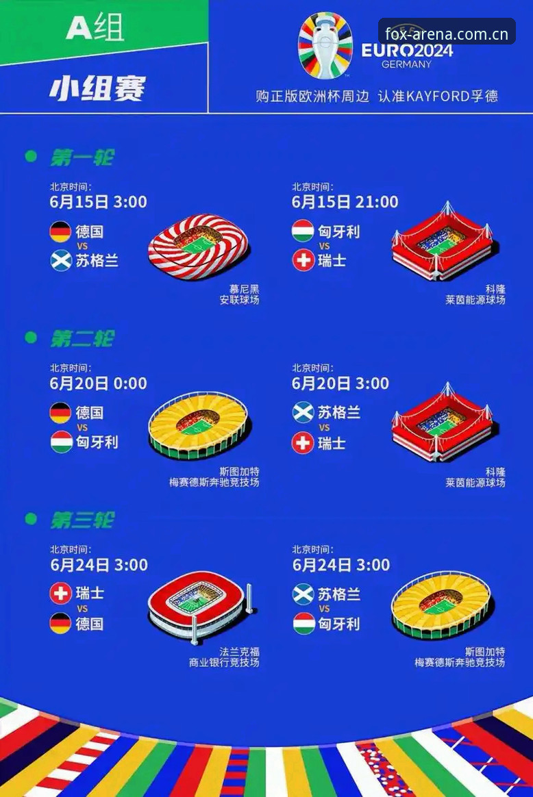 德国队世界杯名单深度解析：火狐体育平台观赛完整指南